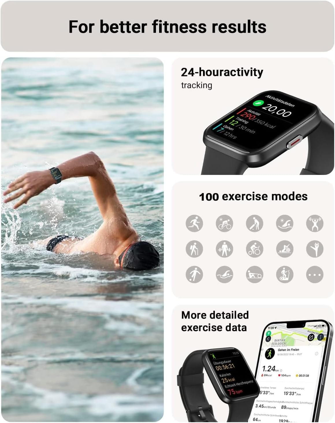 Smart Watch for Men Women with Call Answer/Dial, 1.8'' HD Screen Activity Tracker with Built-In Alexa, 100 Sport Modes Heart Rate/Spo2/Sleep Monitor,Ip68 Waterproof Smartwatch for Android Ios - Black image number 4