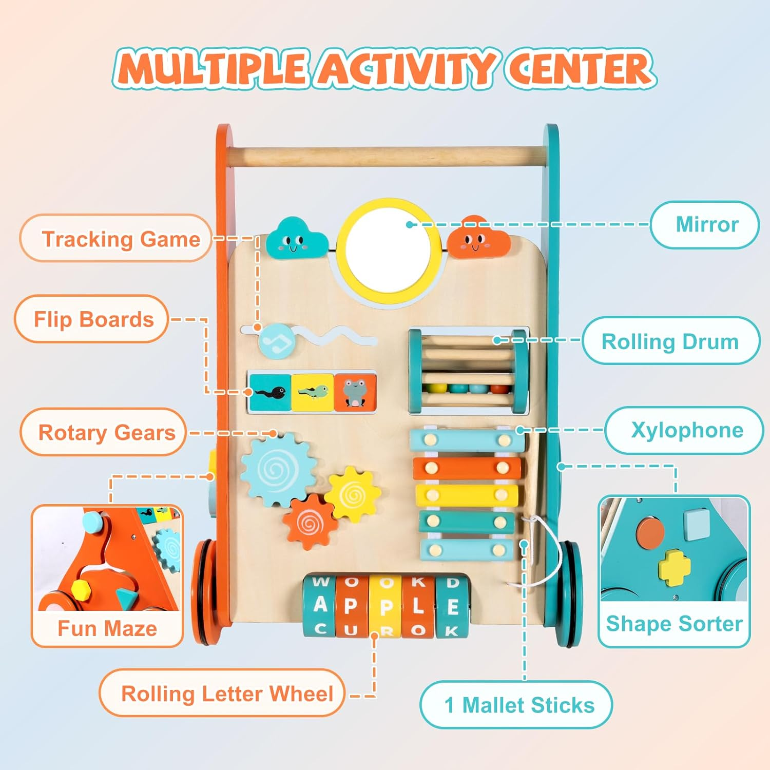 Baby Walker with Wheels, Wooden Push Walker Toys for Babies 6-12 Months, Baby Girl Walking Activity Toys for 1 Year Old - Green image number 4