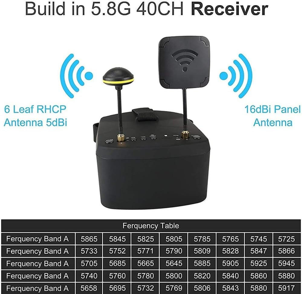 Sologood EV800D FPV Goggles with DVR 5.8G 40CH 5 Inch 800X480 Diversity Video Headset Built in 3.7V 2000Mah Battery image number 4
