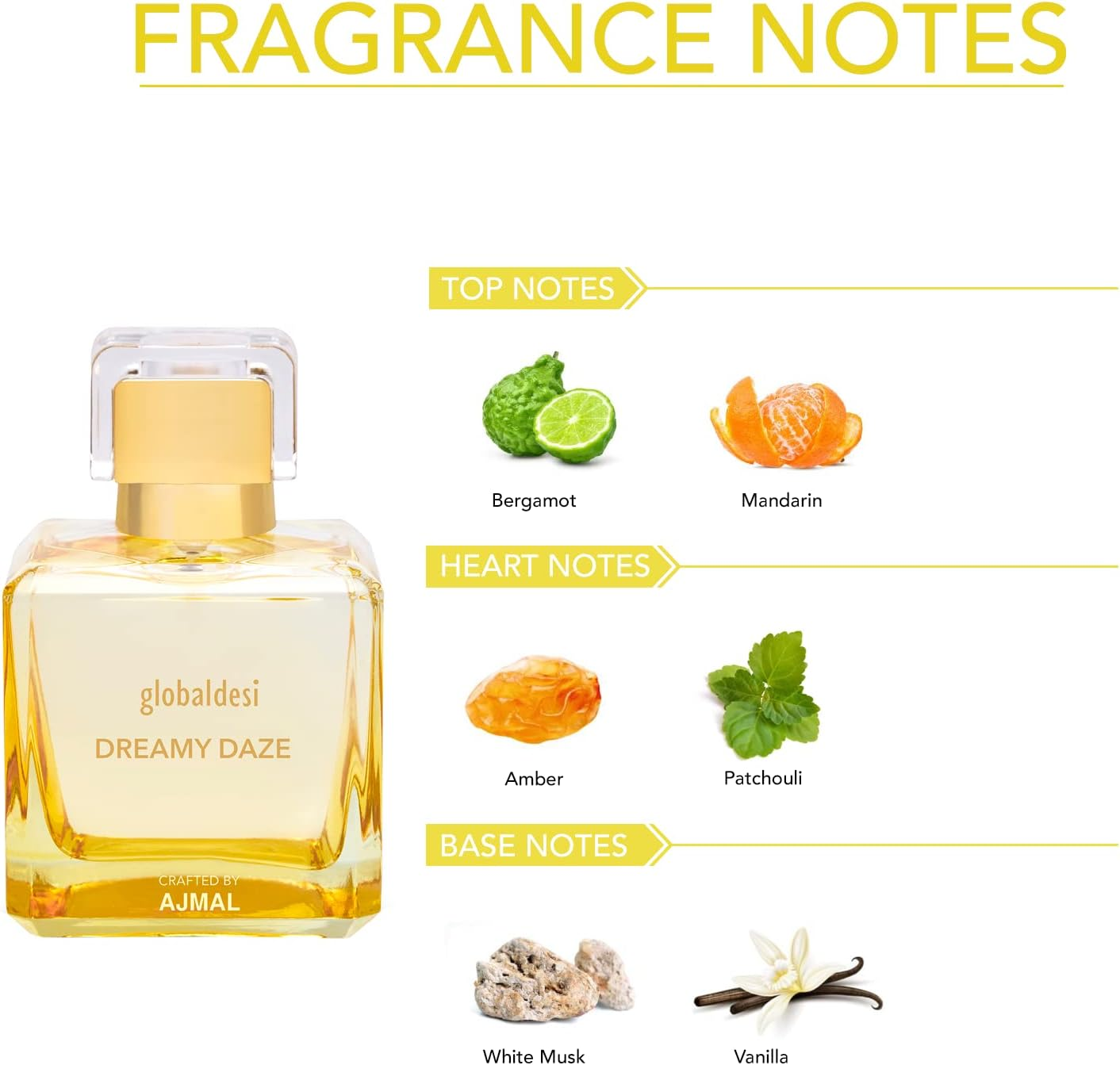 AND Love Muse EDP 50ML & Global Desi Dreamy Daze EDP 100ML +2 Perfume Rs image number 1