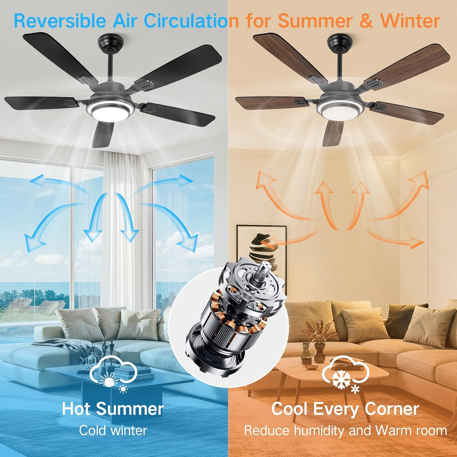 OUTON 52 Inch RGB Ceiling Fan with Light, Remote & APP Control, Low Profile Ceiling Fans, Reversible 6 Speeds, 3000-6500K Stepless Dimming, Modern Ceiling Light for Bedroom Indoor Outdoor Use, Walnut image number 6
