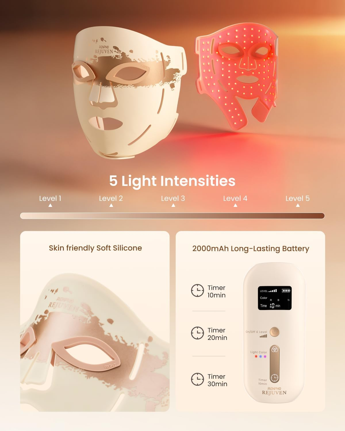 RENPHO Red Light Soft Mask, 630Nm/415Nm/850Nm Light Mask with 3 Wavelength Combinations, Lamp for Anytime image number 5