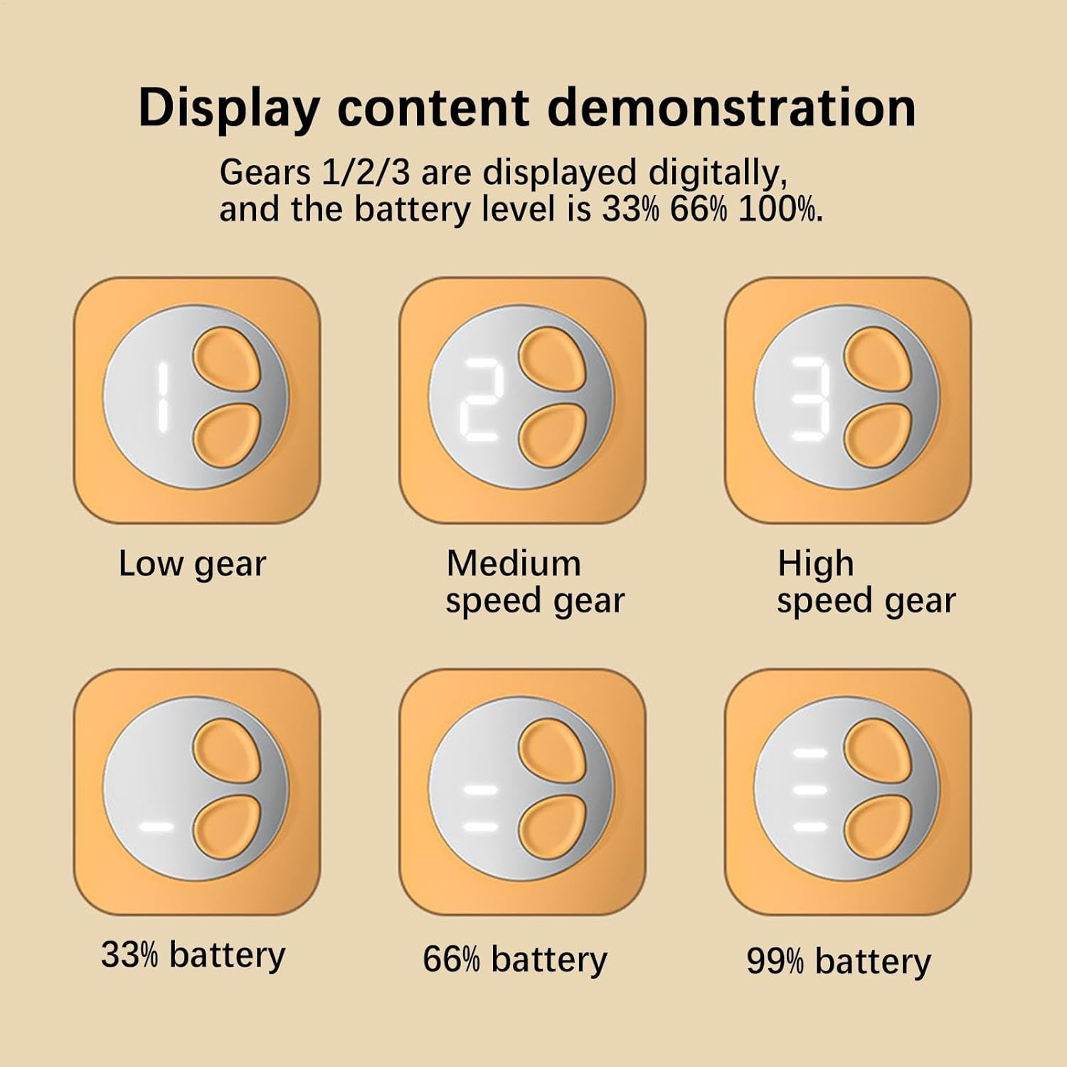 Double Head Nail Clippers - Electric Mango Nail Clippers | Safe 3 Speed Nail Trimmer for Adults and , Effective Nail Care and Cutting Tool for Home, Soft And - White. image number 3