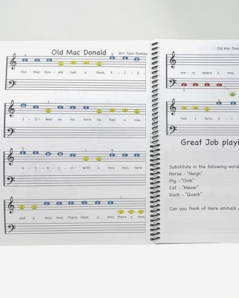 Music Tools Lady - Piano Keys Teacher & Magnetic Practice Board, Piano Teaching Tools, Instruments for Kids, Keyboard, Dry Erase Board, Piano Teaching Aids, Label Stickers, Flashcards image number 4