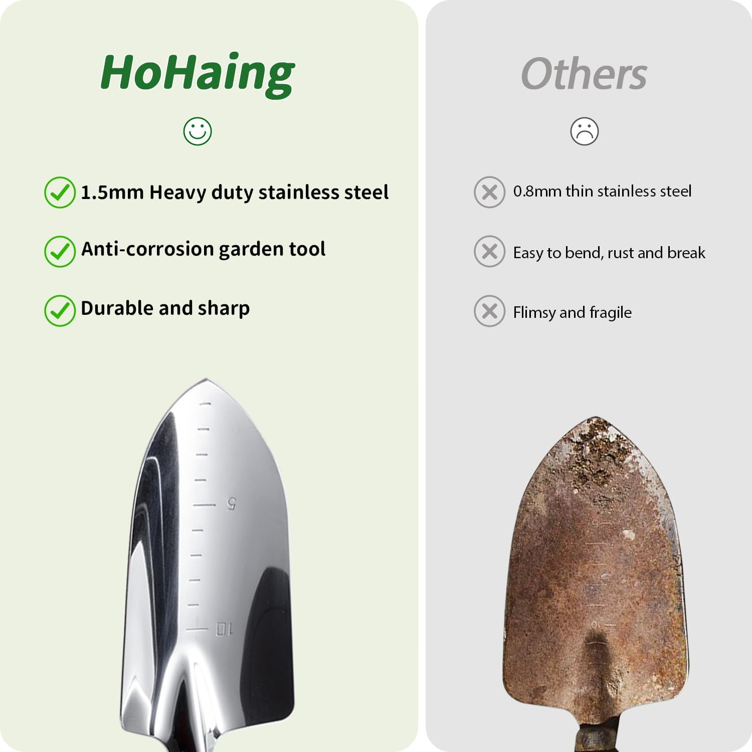 Hohaing Garden Tool Set, 2 Pieces Stainless Steel Heavy Duty Garden Tools, Gardening Kit with Wooden Handle Garden Hand Tools, Durable Garden Tools for Gardening, Gardening Gifts for Women Men