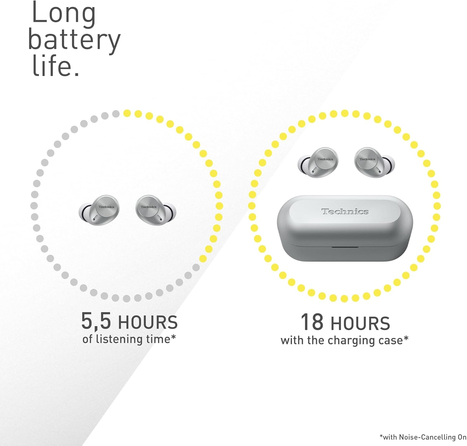 Technics AZ40M2 True Wireless Bluetooth Earbuds with Active Noise Cancellation, Multipoint Connection, Mic, and up to 5.5 Hours Play Time, Silver(Eah-Az40M2Es) - Black image number 5