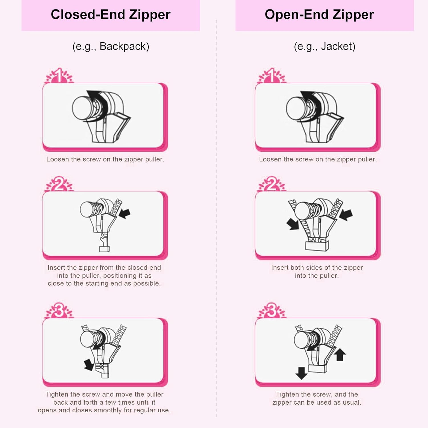 Lyvixora Zipper Repair Kit, 30Pcs Assorted Sizes Zipper Pull, Universal Set Zippers Fixer Zippers Fastener Repair Attachments for Bags/Jackets/Clothing/Shoes/Boots image number 2