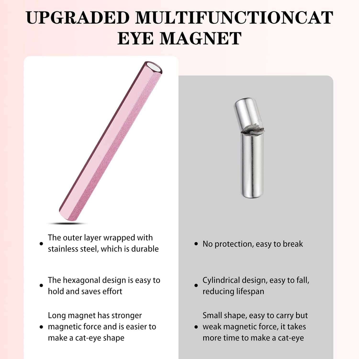 C12Rtive Cat Eye Magnet Tool,Professional Double-Ended Hexagon Strong Nail Magnet Stick for Cat Eye Gel Nail Polish,Suitable for Personal DIY, Nail Studio or Nail Salon(Pink), Long