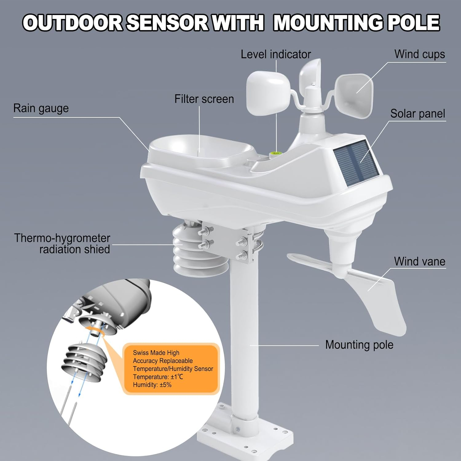 Urageuxy Weather Station Wireless Indoor Outdoor, Weather Station with PC Software, Rain Gauge, Wind Speed, Weather Forecast, Temperature, Humidity, Air Pressure, Moon Phase and Alarm image number 1