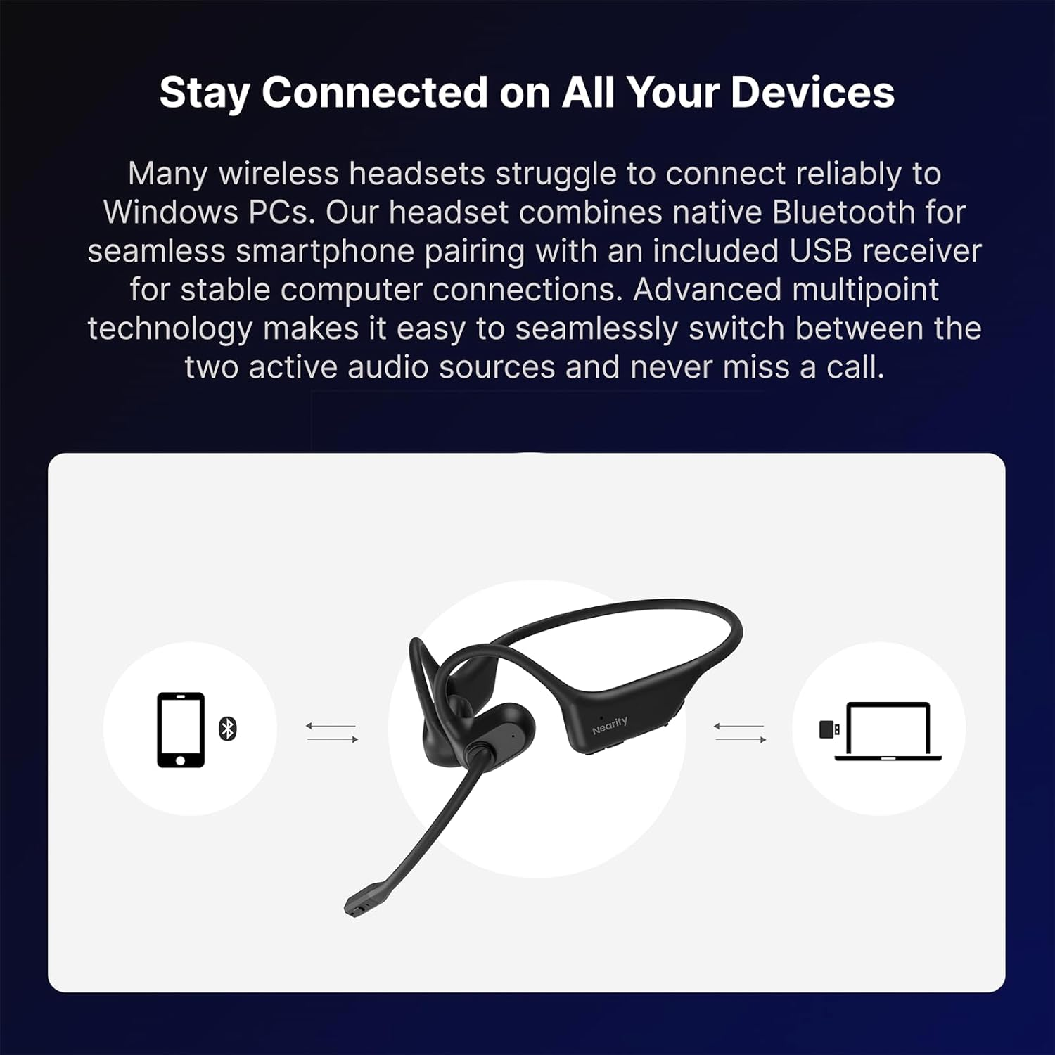 Nuroum Openear Pro Bluetooth Headphones with Noise-Cancelling Microphone, Mute Switch, Bluetooth 5.3 Dual Connection, 15H Runtime, Wireless Headphones for Work in the Office/Home Office/On the Go image number 2