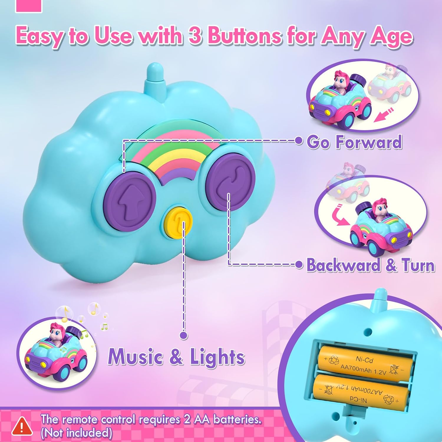 Lehoo Castle Remote Control Car, Unicorn RC Cars, Cartoon RC Race Car, Toy Car with Music & Sound Toy for Toddler Kids, Baby Toys for 1 2 3 Year Old image number 2