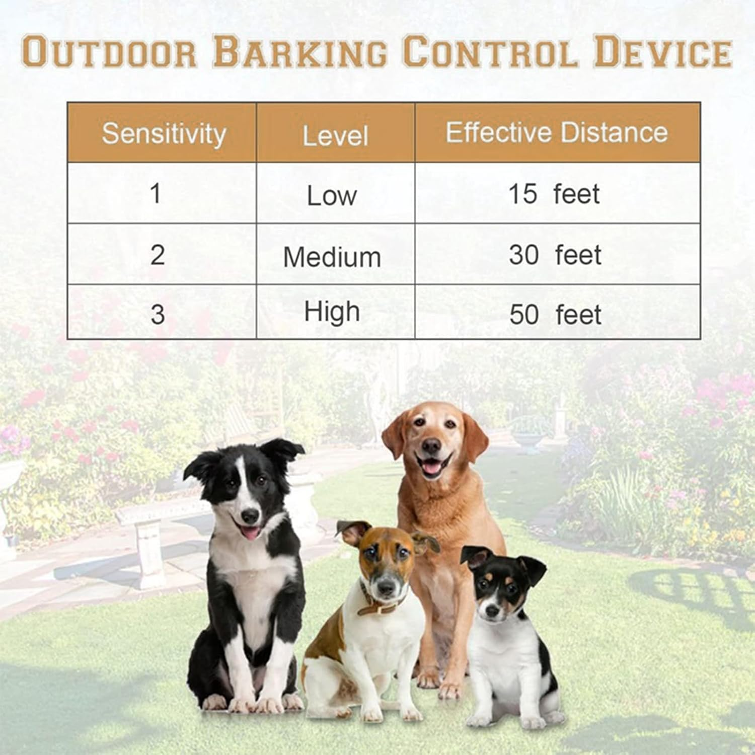 Anti Barking Device,Ultrasonic Dog Barking Deterrent Device, 50 Ft. Dog Barking Control Device Indoor Outdoor for Dogs image number 1