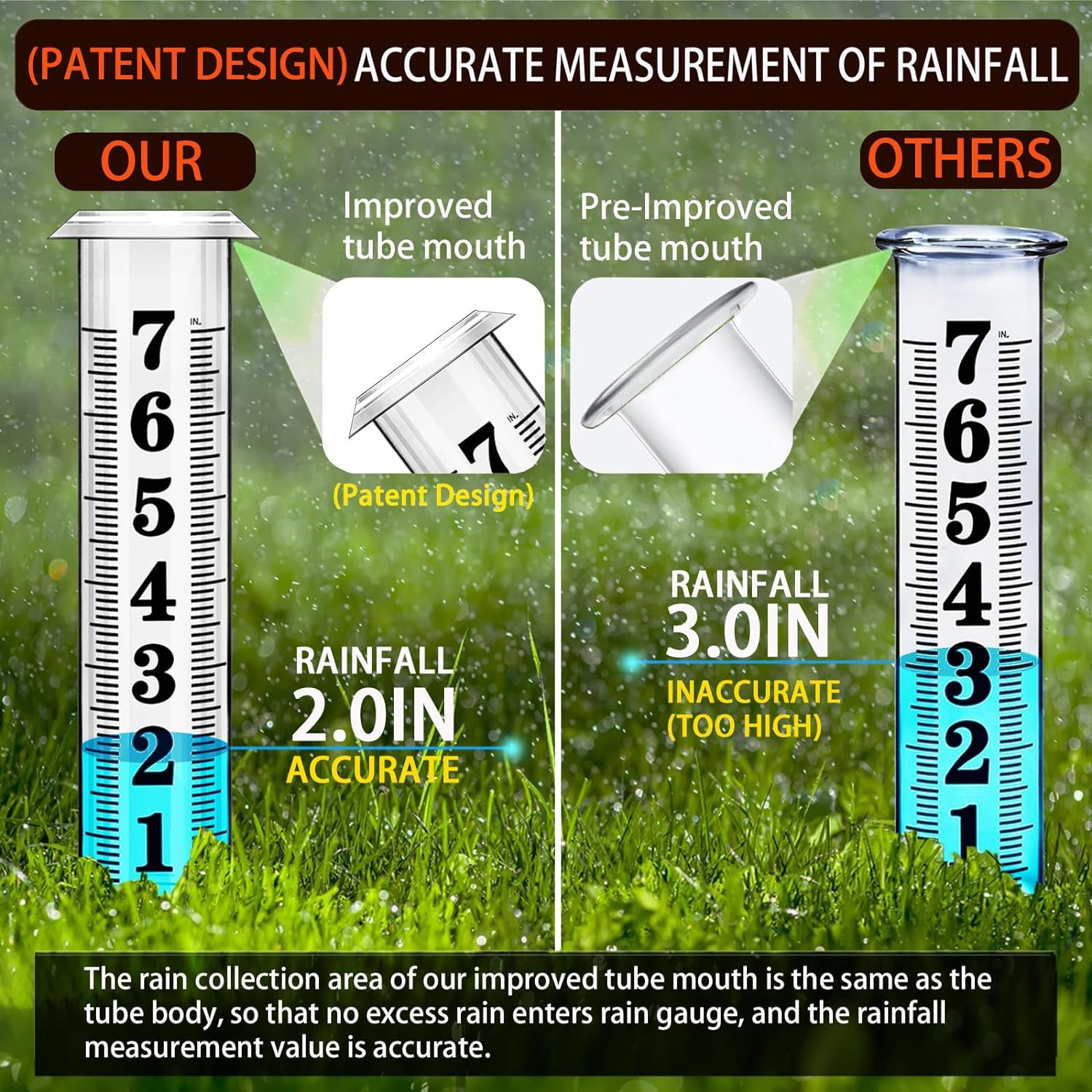 Rain Gauge Outdoor,Accurate Rain Gauges Outdoors Best Rated,Upgraded Freeze Proof Rain Measure Gauge for Yard Fence,Rain Meter with Stake,Large Font Water Gauge for Rain,Adjustable Height,Easy to Read image number 4