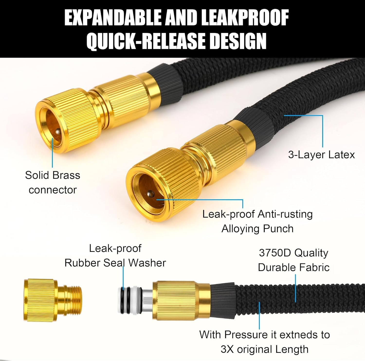 Expandable Garden Hose 75FT - Flexible Water Hose with 8-Mode Spray Gun, Solid Brass Connectors, Double Latex Core, Ideal for Car Wash & Garden