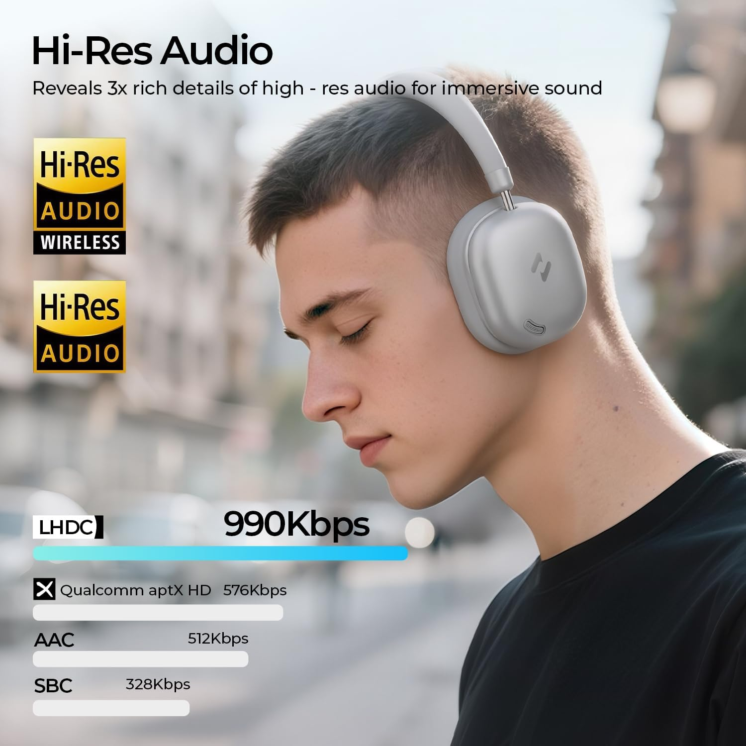 Havit H670BT Adaptive Active Noise Cancelling Headphones, LHDC Bluetooth 6.0 Hi-Res Wireless over Ear Bluetooth Headphones with 5 Mic ENC, 100H Playtime, Overhead Headphones with Spatial Audio image number 3