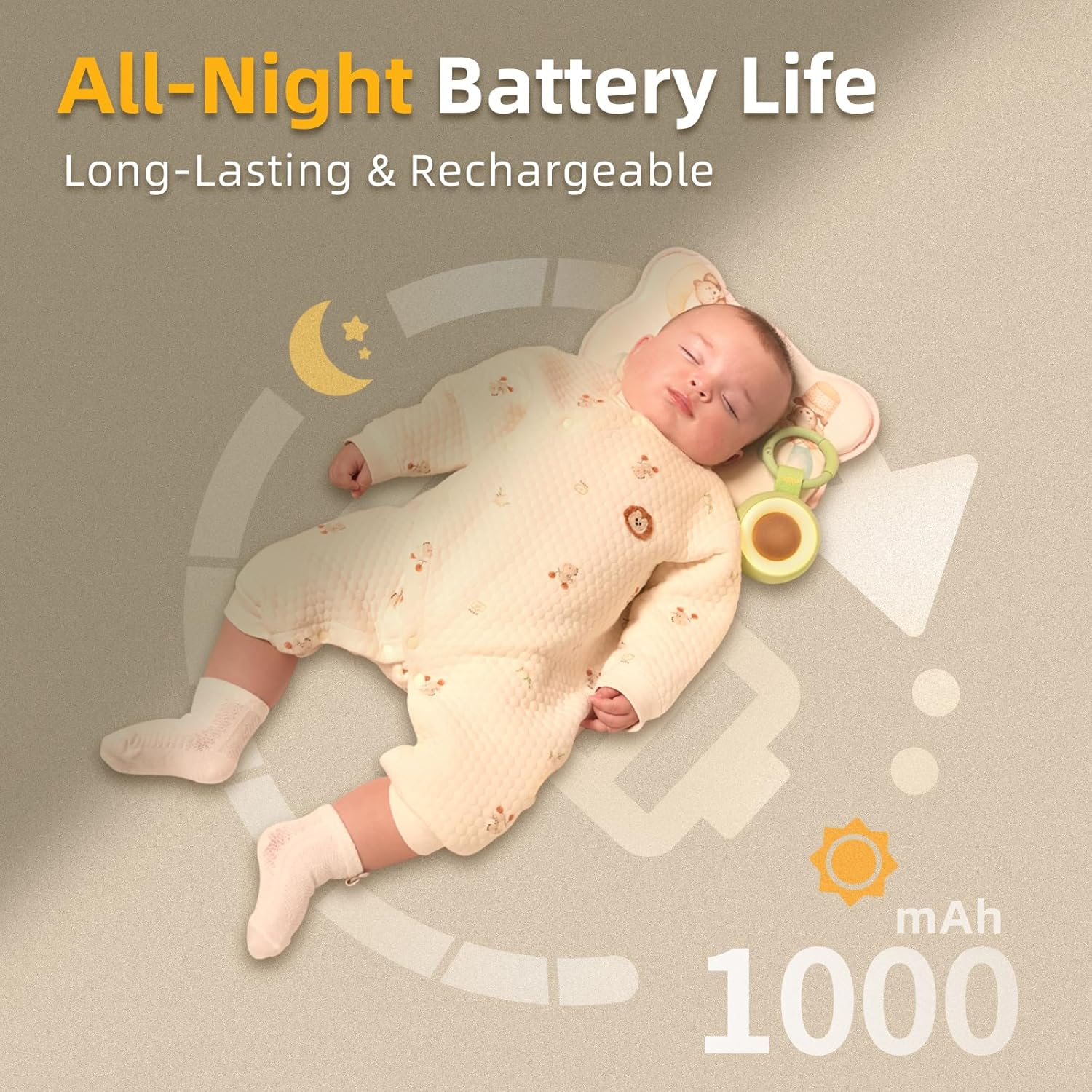 Alilo Portable White Noise Machine for Baby Adult, 30 Soothing Sounds, 3-Mode Night Light, Timer, Memory, Volume Control, Avocado Design Travel Sound Machine image number 2