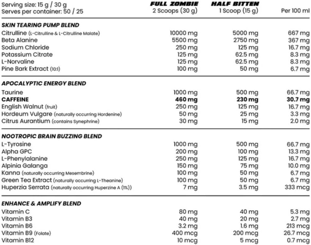 Zombie Labs End of Dayz Pre-Workout 50 Serves Wicked Watermelon