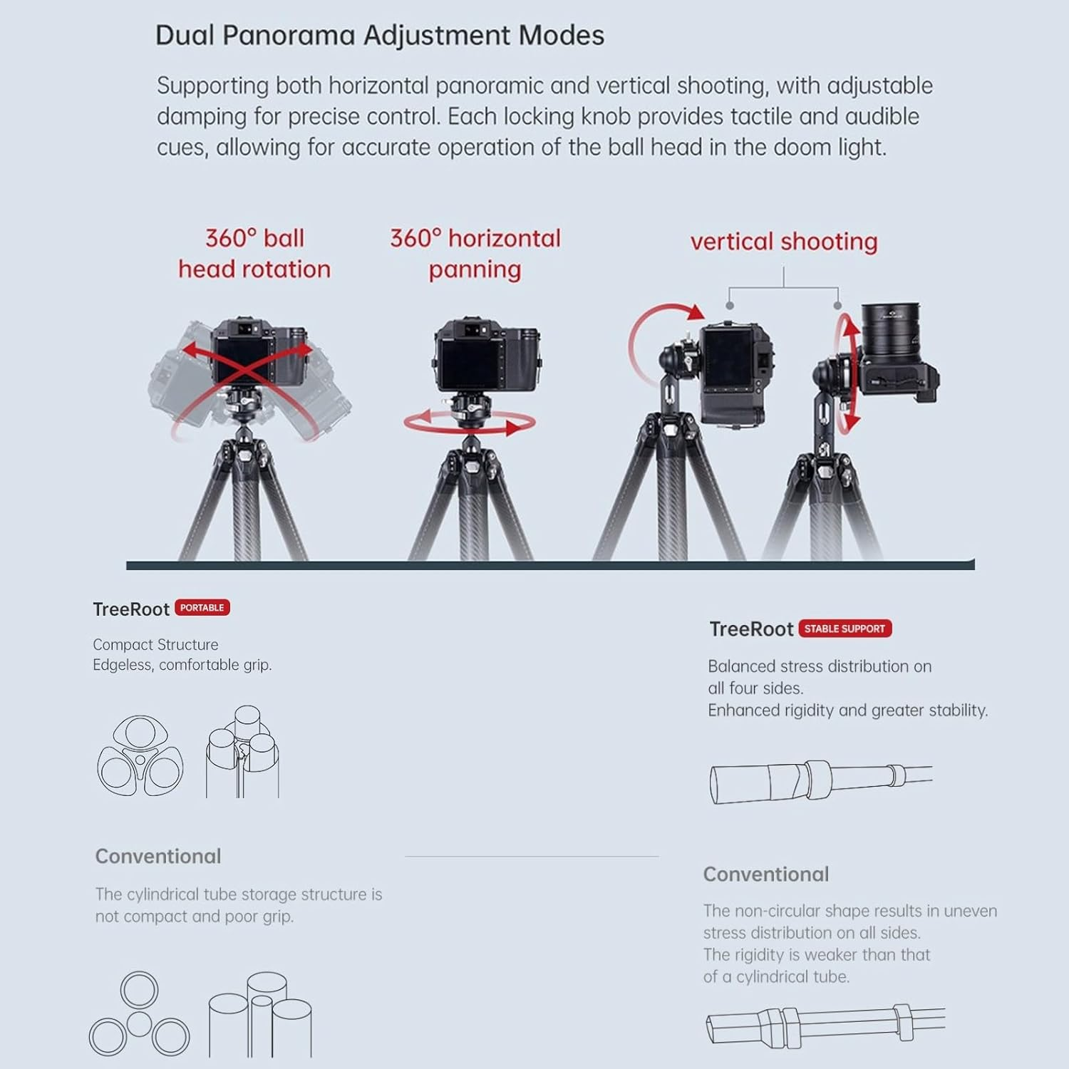 Falcam Treeroot 61" F38 Pro Quick Lock Travel Tripod,With 360 Degree Damping Ball Head Load Capacity 5Kg/11Lbs,Carbon Fiber Tripod with F22 Interfaces, 1/4" Screw,Carry Strap Holes for Cameras image number 6