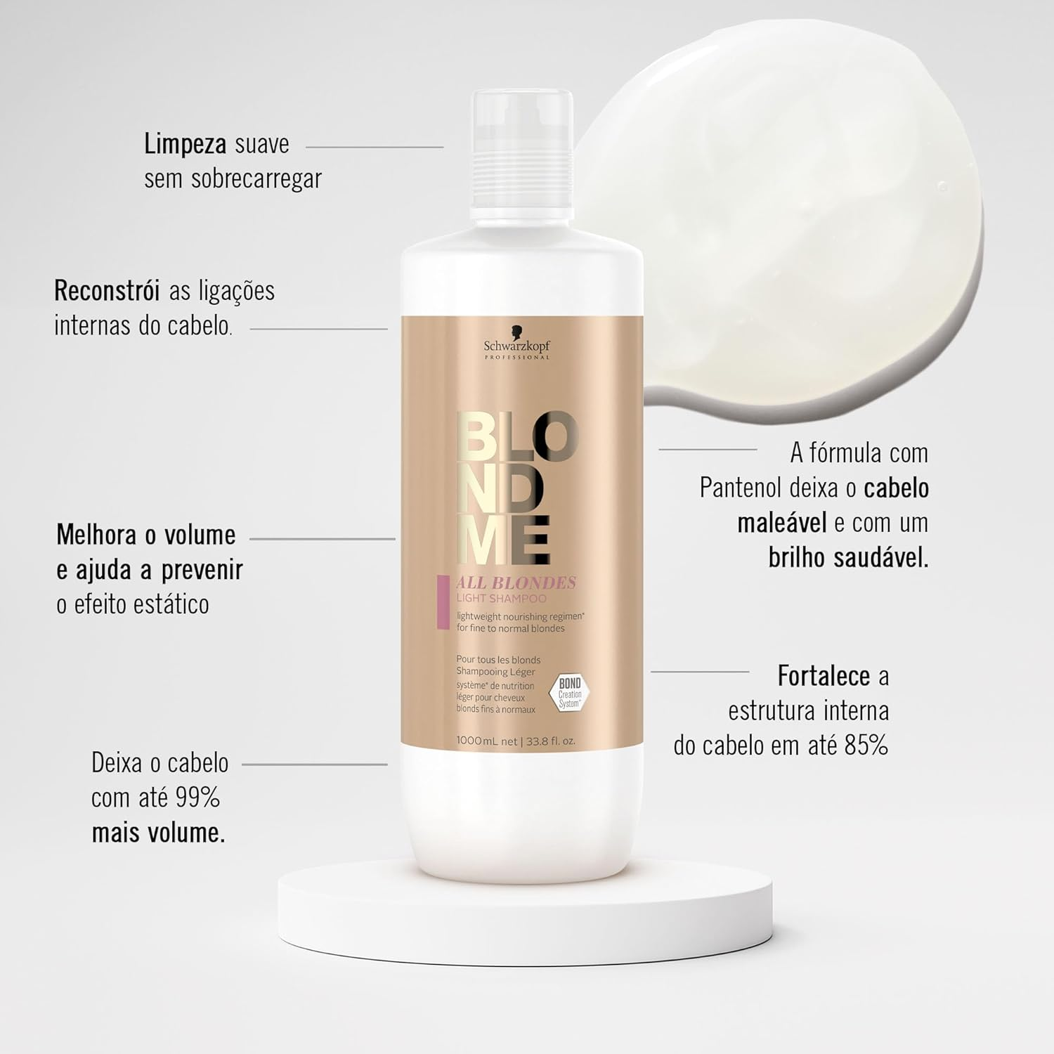 Schwarzkopf Blondme All Blondes LIGHT Shampoo 1000Ml