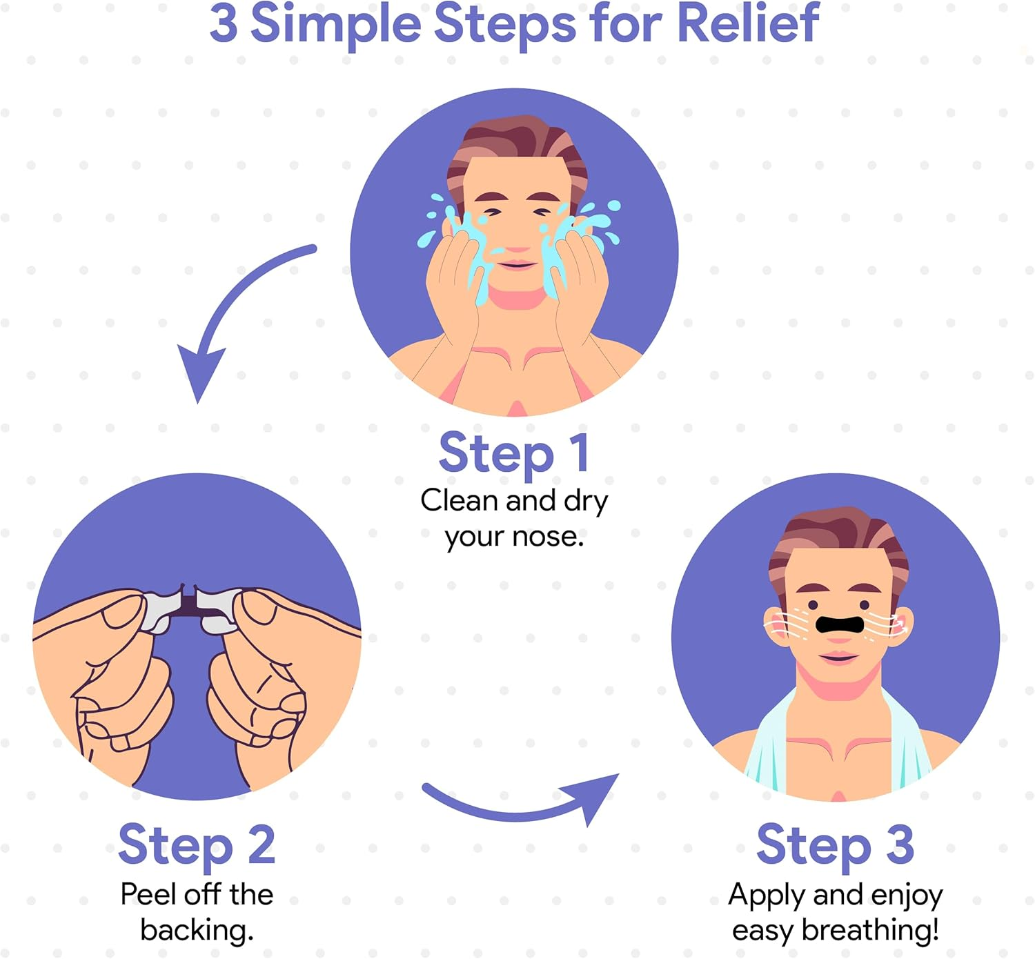 Nasal Strips,Nose Strips for Sleep Reduce Snoring&Mouth Breathing for Better Quality of Sleep Breathing Extra Strength Instant Nasal Congestion Relief Nose Tape & Dilators Clear Airways for Exercise image number 2