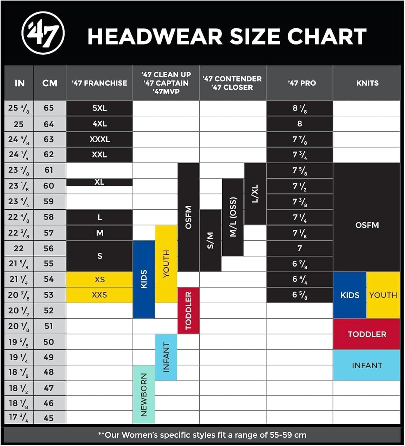 47 Brand MLB Moss Green Primary Logo Clean up Adjustable Strap Baseball Cap Hat, Adult One Size Fits All image number 4