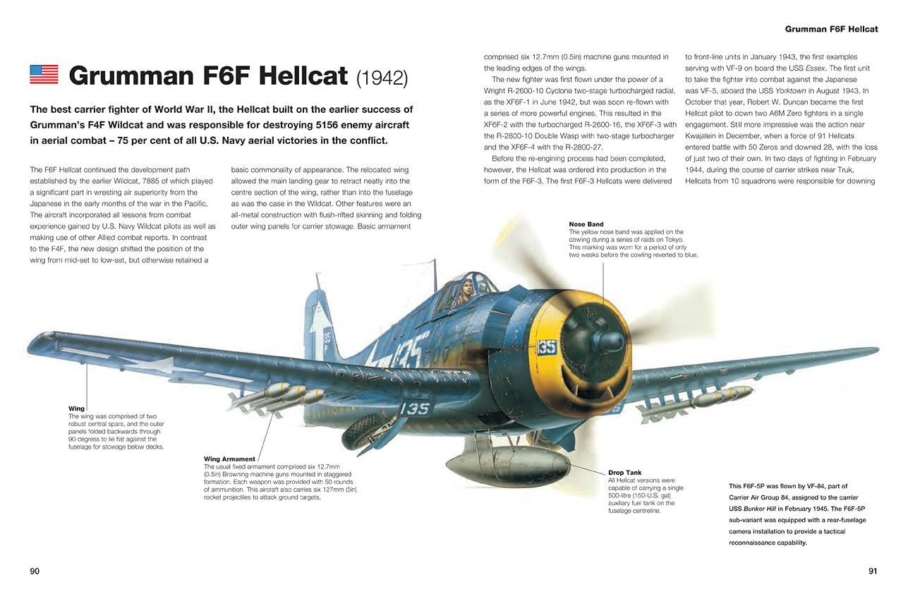 Military Aircraft: World'S Greatest Fighters, Bombers and Transport Aircraft from World War I to the Present image number 1