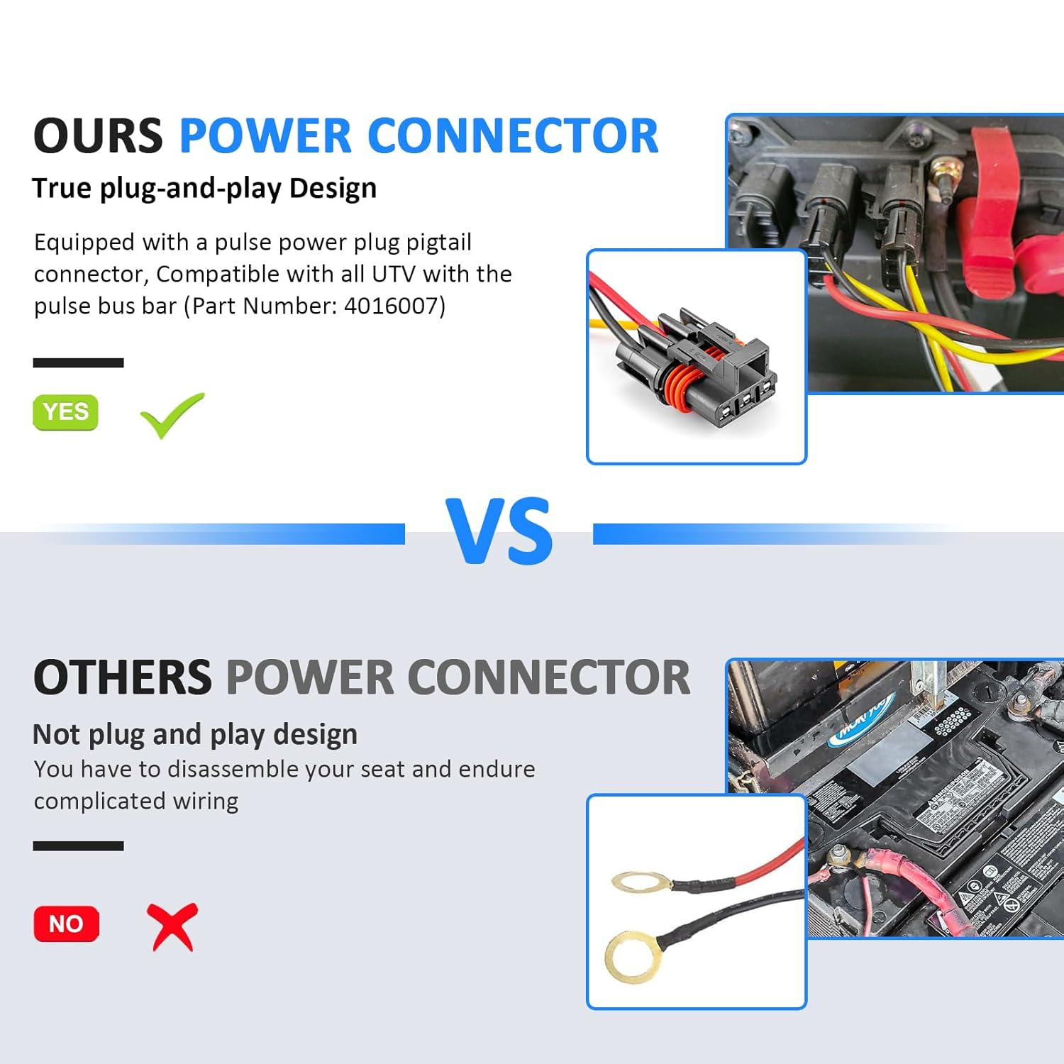 Wsays 12V Plug & Play Rear Lights On/Off Switch 2 Lead Wiring Harness Kit Compatible with Polaris RZR Ranger General 2018-2025 image number 3