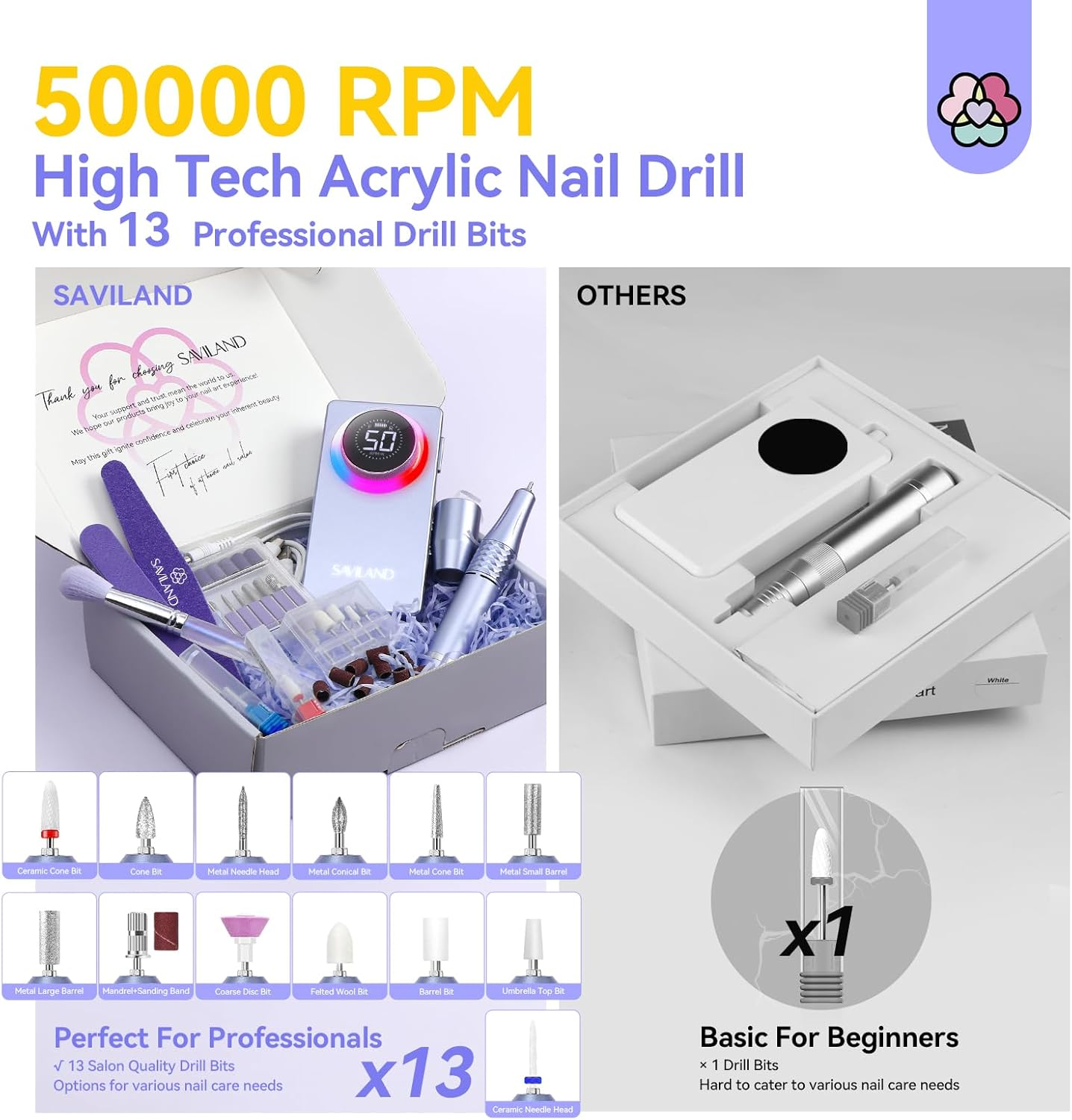 Saviland 50000RPM Nail Drill for Acrylic:High Tech Fast Removal Electric Nails Drill Kit 6000Mah Rechargeable Machine Dremal Professional Drill Bit Nail File Buffer Tools Salon Manicure Pedicure - Purple image number 3