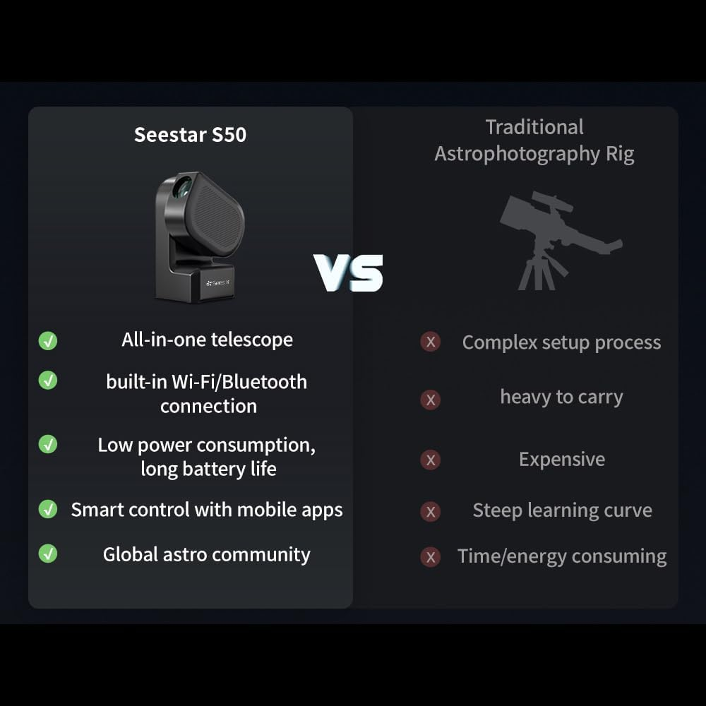 ZWO Seestar S50 Astronomical All-In-One Smart Telescope