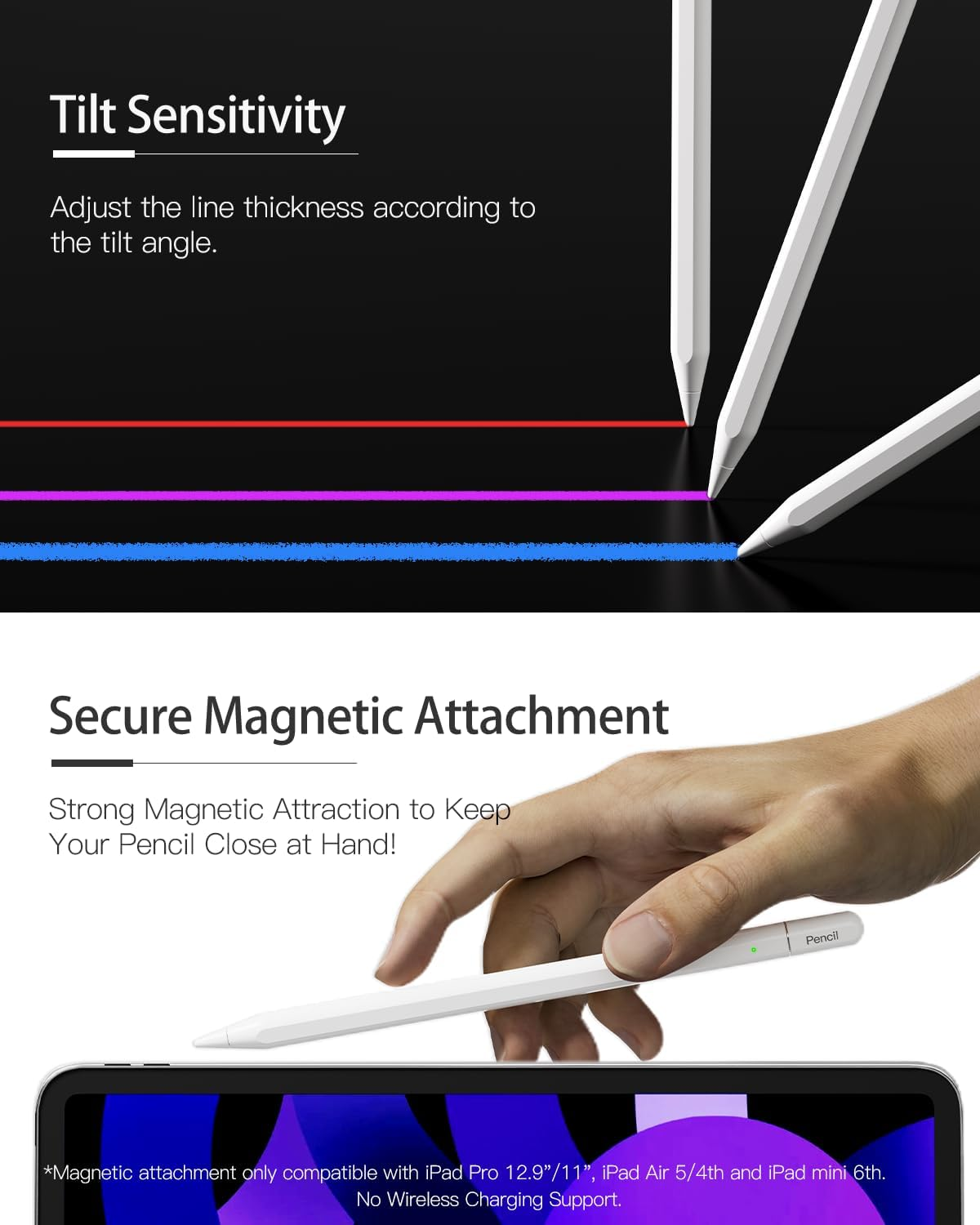 Stylus Apple Pencil for Ipad (2024-2018) with Palm Rejection, KINGONE Ipad Pencil 4Th Compatible with Apple Ipad 10Th/9Th/8Th/7Th/6Th, Ipad Air 5Th/4Th/3Rd, Ipad Pro 11"/12.9 ", Ipad Mini 6Th/5Th Gen image number 5