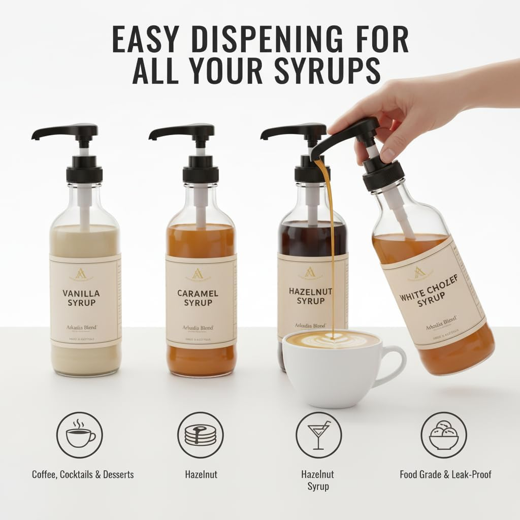 Food Grade Coffee Syrup Pump Dispenser, 750Ml and 1L Bottle Compatible, Specialized for Arkadia Style Coffee Syrup Containers image number 3