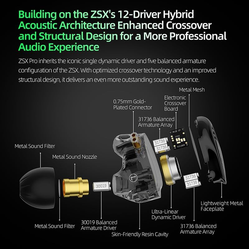 KZ ZSX PRO in Ear Monitor Headphones,5Ba+1Dd Hybrid Earbuds Hifi Bass Noise Isolation Earphones, Stereo Sound Comfortable Headphones for Audiophile, Musicians (No Mic, Black) image number 1