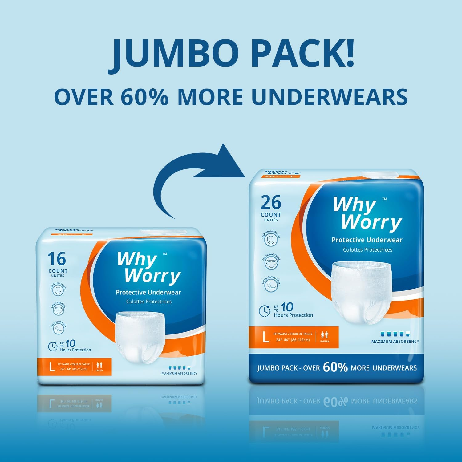 Whyworry Incontinence Underwear for Women and Men, Disposable Adult Pull Ups with Maximum Absorbency, Leakproof Absorbent Pants, Odor Control, Unisex, Small/Medium, 26 Count image number 3