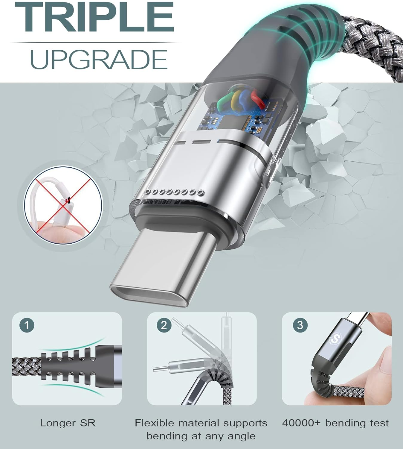 USB C Cable [ 3M+2M+1M,3Pack ] MAXGROUP USB-A to USB-C 3.1A Fast Charging Type C Cable for Iphone 17 16 15 Pro Max plus Air, Samsung Galaxy S25/S24/S23/S22/S21/S20, Note,Sony, Huawei, Google Pixel image number 5