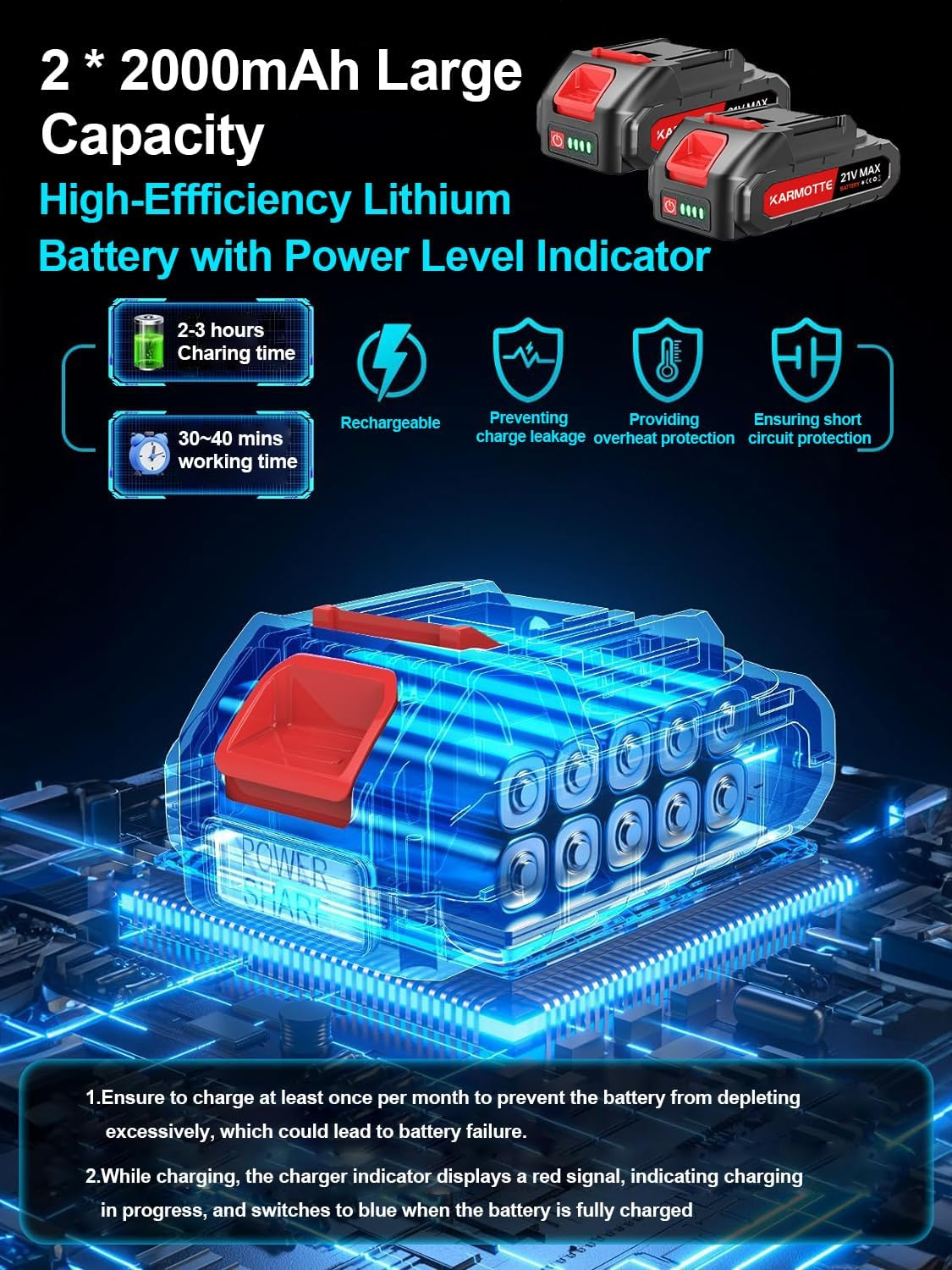 Mini Chainsaw 6-Inch Brushless with 2-Pack 2000Mah Batteries, Auto Oiler System, Toolless Adjustment Portable and Cordless for Wood Cutting Tree Trimming DIY Projects Gardening Camping (Crimson Red) image number 1