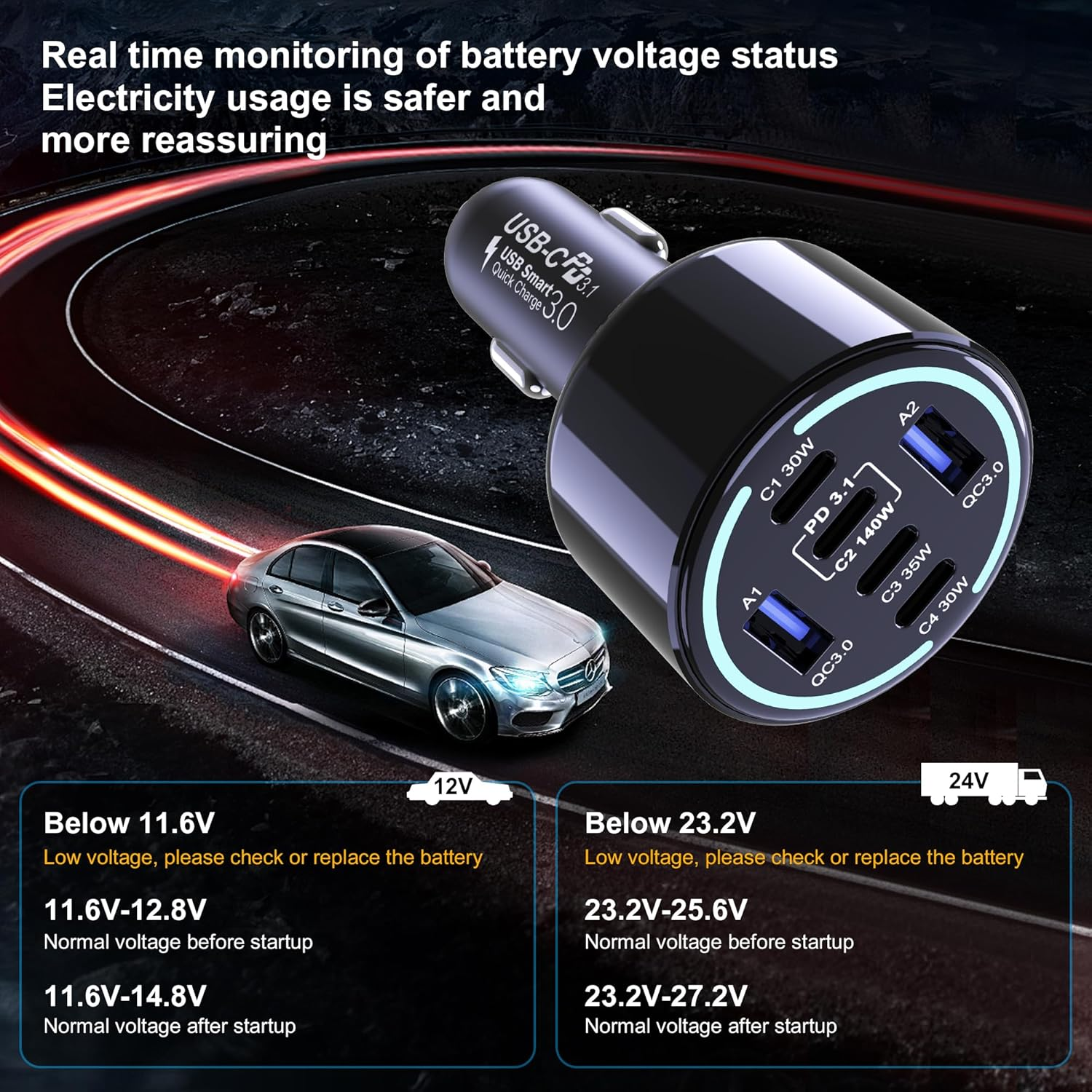 CHIPOFY 300W USB C Car Charger, 6 Ports (4 USB C + 2 USB A) - PD3.1 140W PPS 100W QC 60W Super Fast Charging for Macbook Laptop, Iphone 16 15 14 Pro Max, Ipad, Galaxy S24/S23 Ultra Etc image number 3