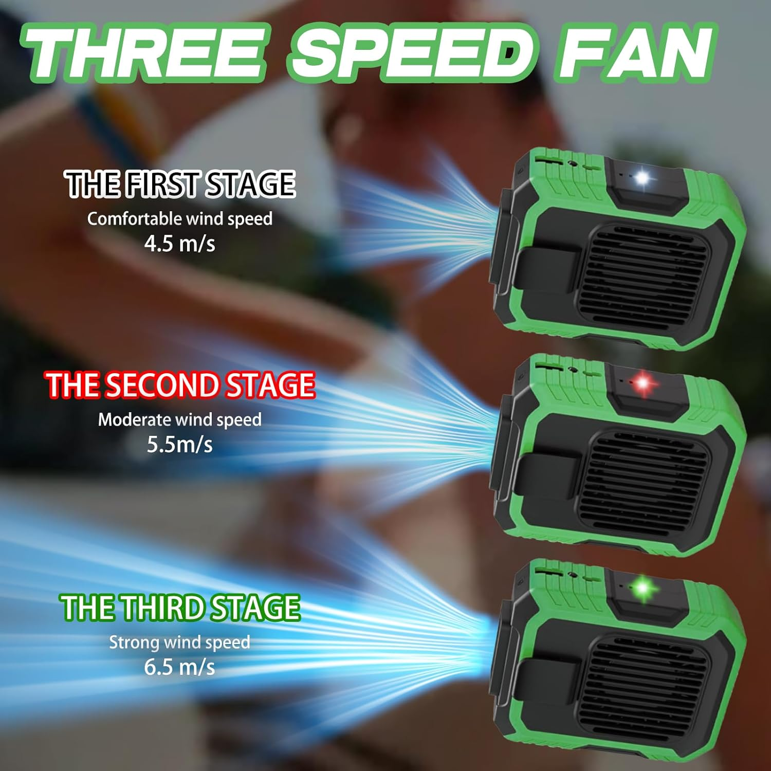 Blue Collar Breeze -Portable Waist Fan, Portable Cooling Fan That Clips to Your Waist, Portable Ceiling Fan, Belt Fan, Wearable Fan, 3 Speeds, Clip-On Fan for Outdoor Use (Green) image number 2