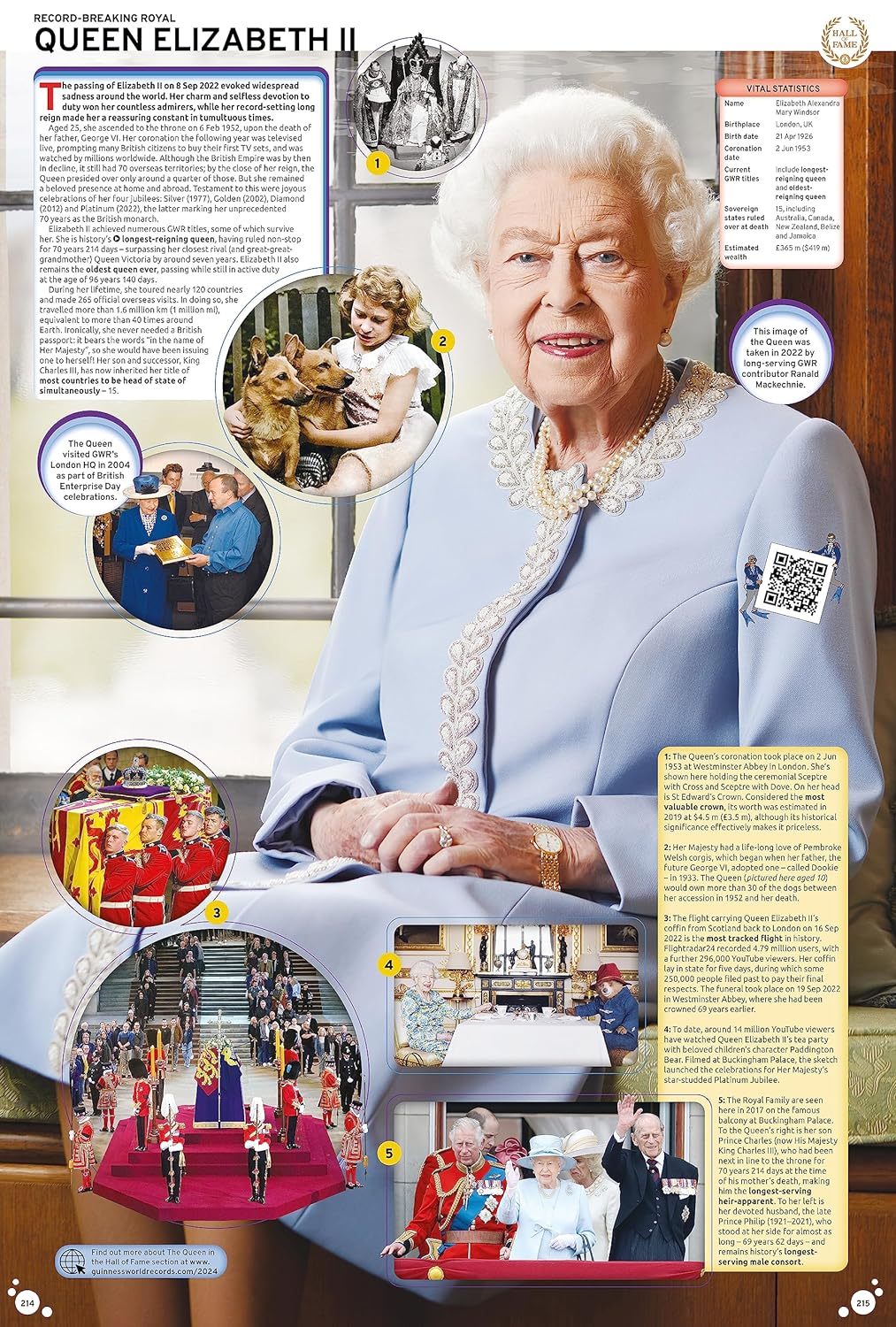 Guinness World Records 2024