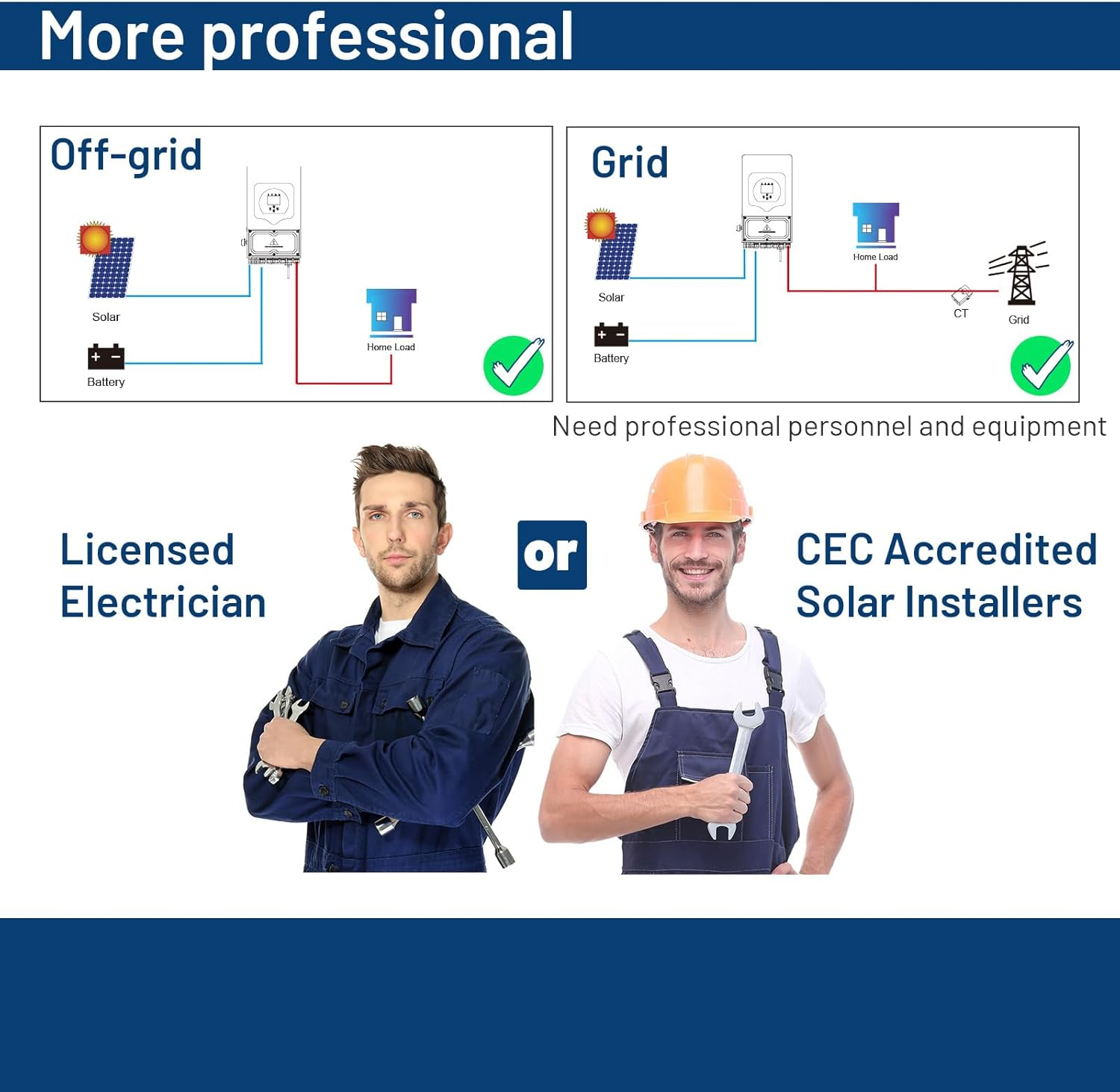 Deye 8000W Inverter Charger Regulator 8KW Hybrid Solar Inverter Off-Grid image number 4