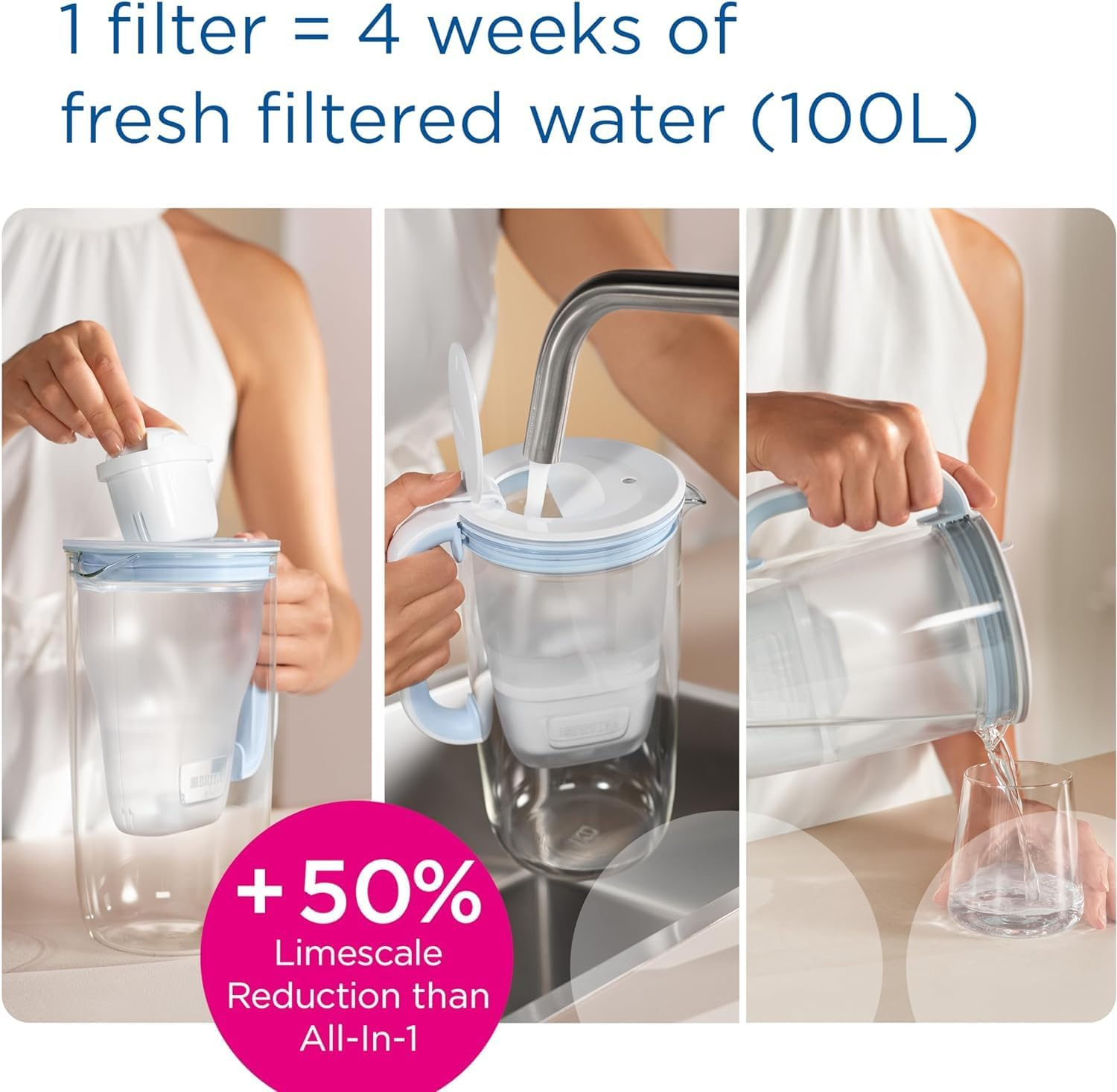 BRITA MAXTRA PRO Limescale Expert Water Filter Cartridges, Fits All MAXTRA Jugs and Flow Systems, Bio-Based Plastic, 10 Pack image number 1