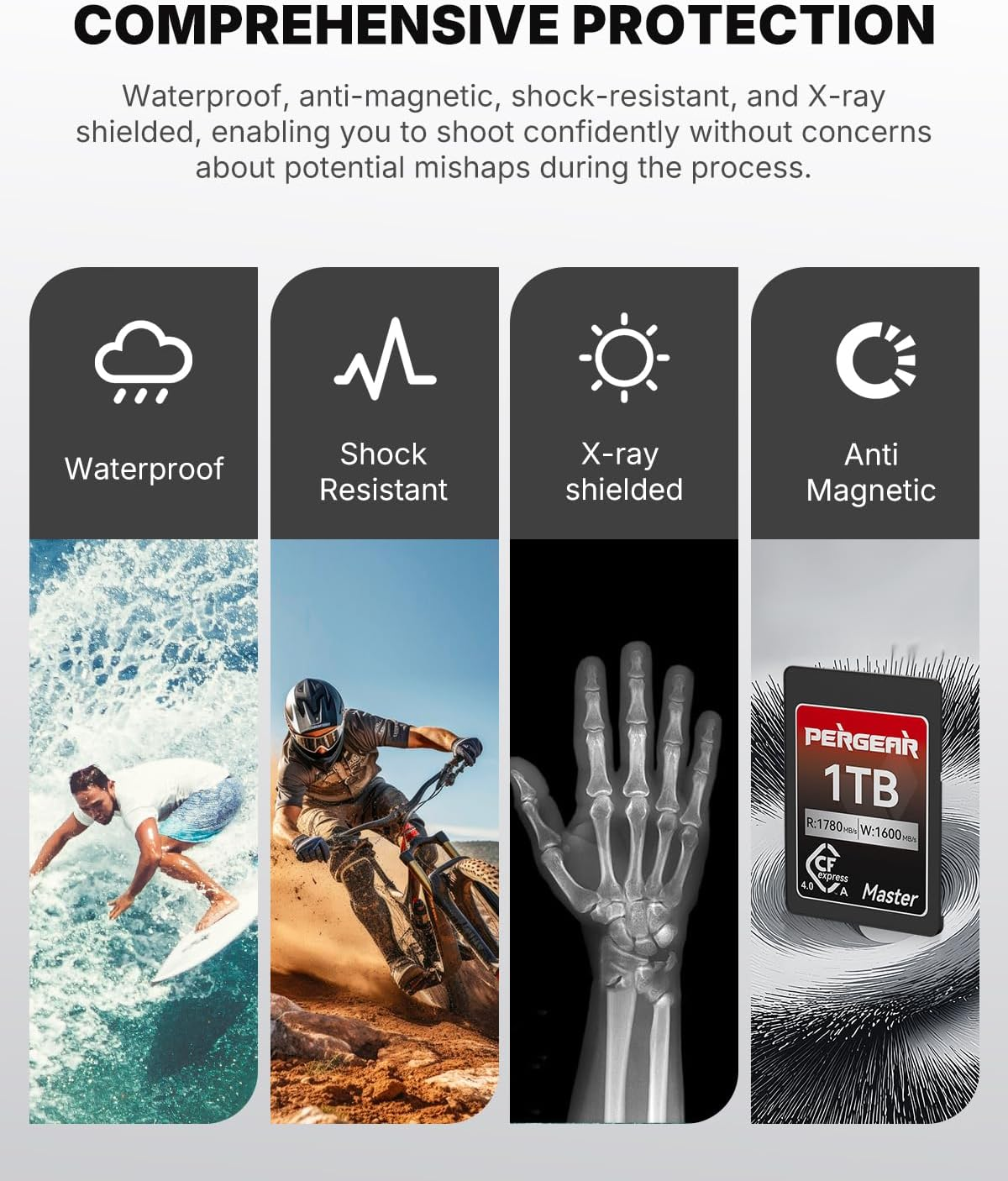 Pergear 512GB Cfexpress 4.0 Type a Memory Card, up to 1780Mb/S Read Speed & 1600Mb/S Write Speed for 4K 120P,8K for Sony Alpha Sony FX Cameras (512, GB) image number 1