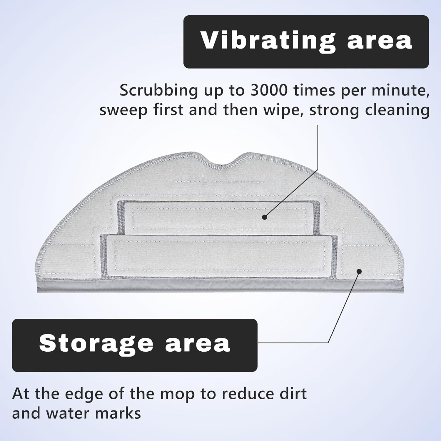 YBVABE Mop Pads 4PCS Compatible with Roborock S8 Pro Ultra, S8, S7 Maxv S7 Series Robot Vacuum Microfiber Mopping Pad Replacement Accessory image number 6