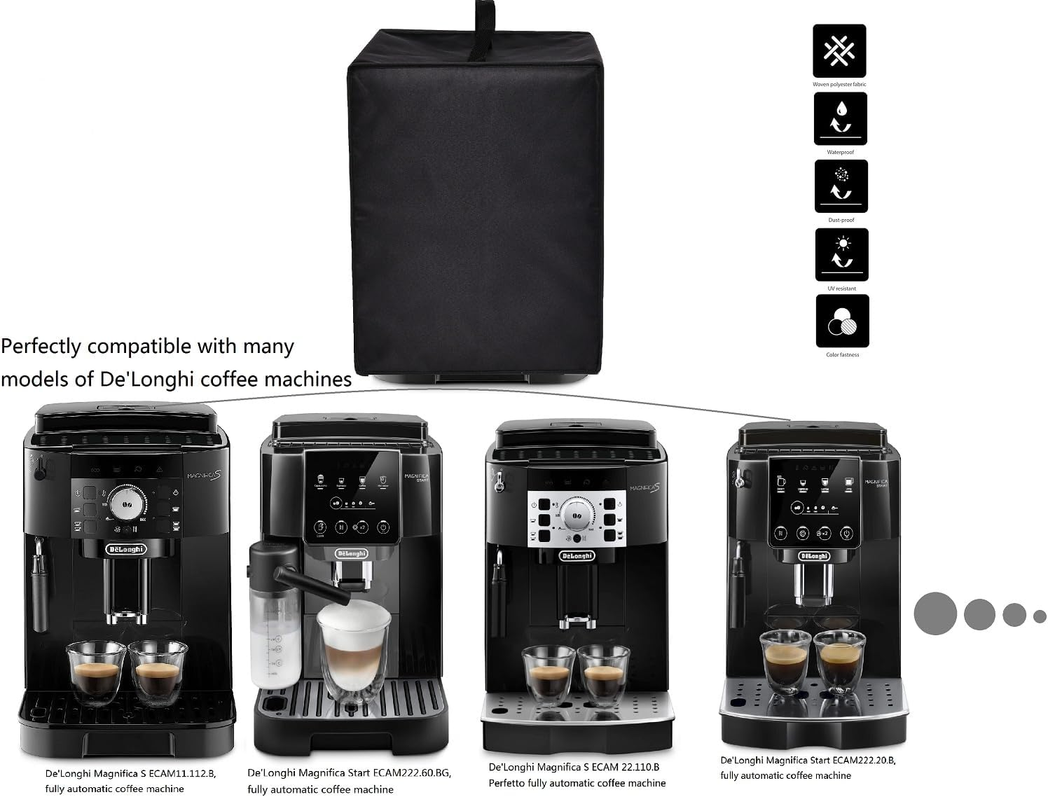 Fully Automatic Coffee Machine Dust Cap, Waterproof Caps, Compatible with De'Longhi Magnifica S ECAM11.112.B/S ECAM 22.110.B/Start ECAM222.60.BG Fully Automatic Coffee Machine and Other Models image number 6