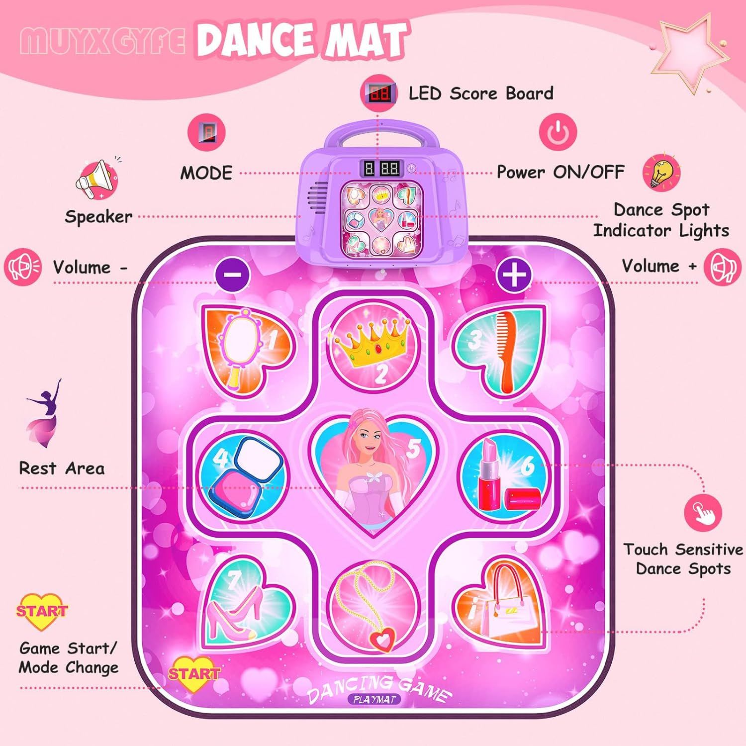 Dance Mat Toys for 3-12 Year Old Kids, Electronic Dance Pad with LED Lights, Music Dance Mat with 6 Game Modes, Toys Gifts for 3 4 5 6 7 8 9 10+ Year Old Girls image number 6