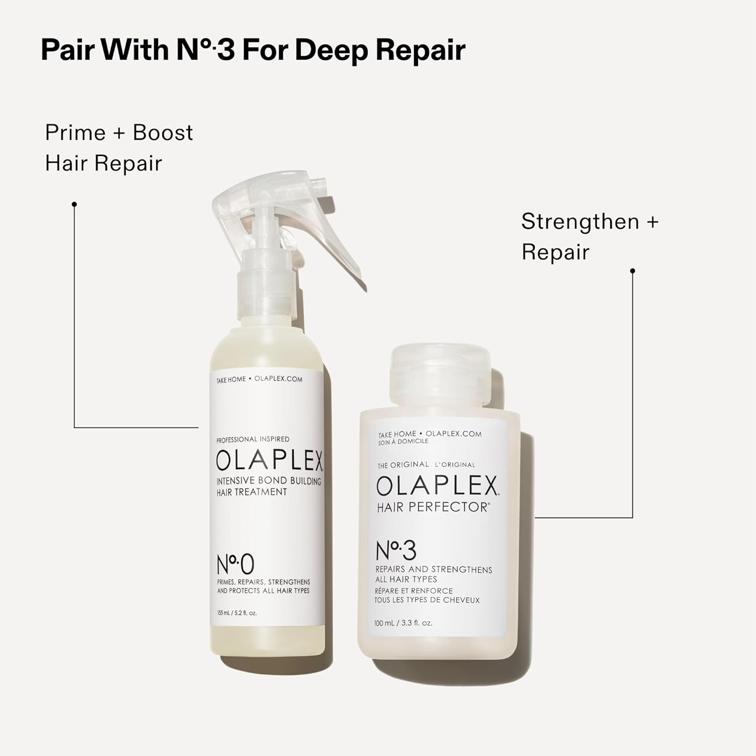 Olaplex. N&ordm;.0 Intensive Bond Building Treatment image number 4