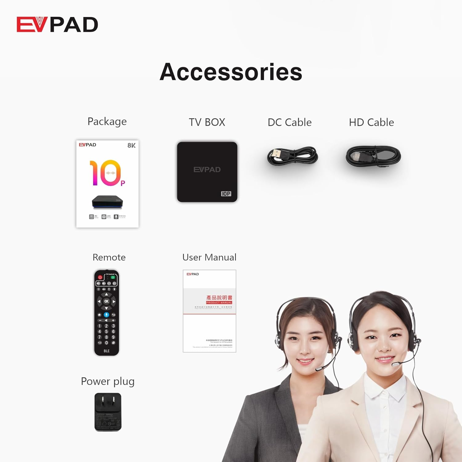 2023 Newest Version Evpad10P Tv Box 4G+64GB Live and Playback 1 Years Warranty image number 2