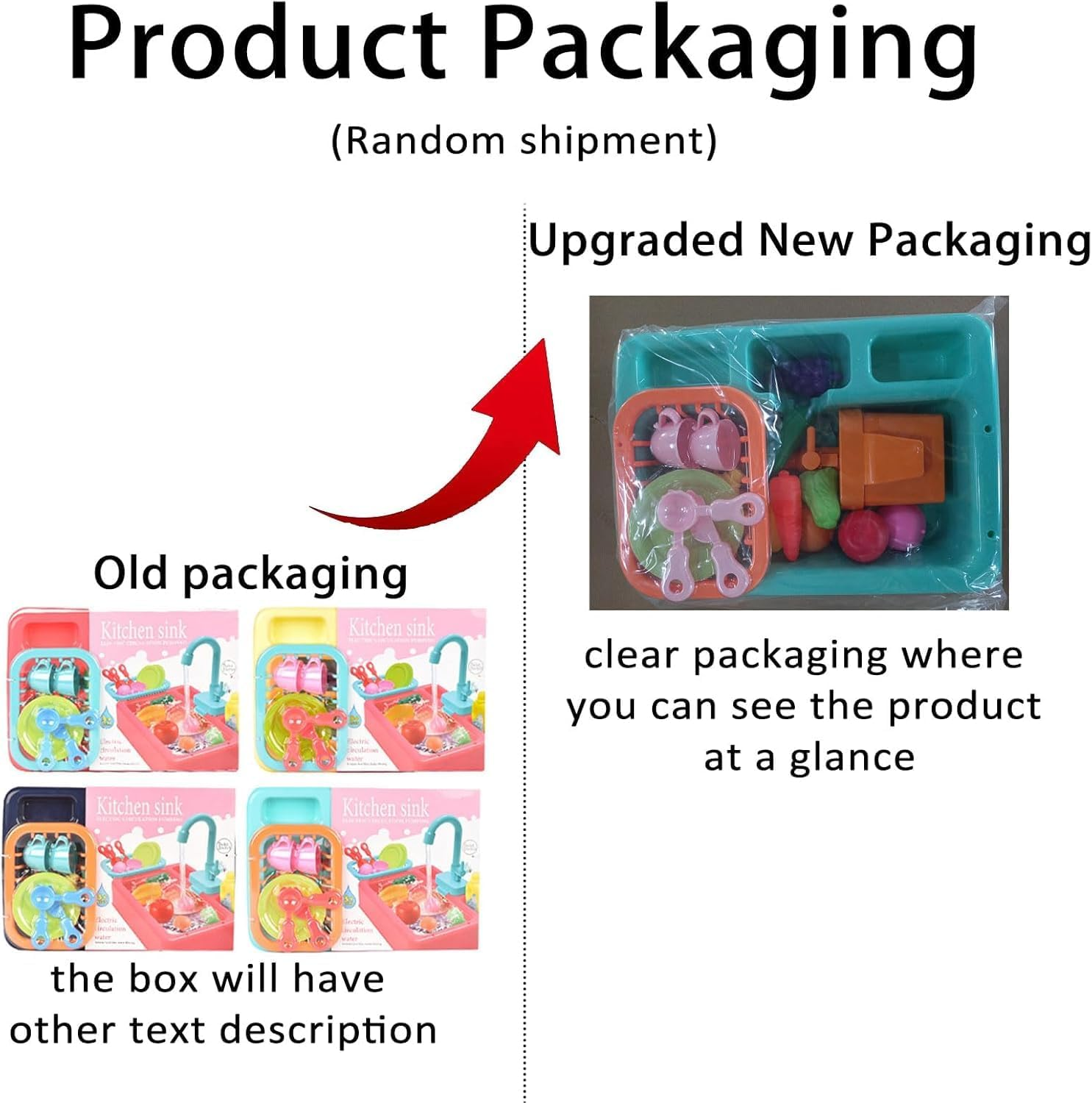 1 Set of Automatic Parrot Bathtub with Faucet - Multifunctional Bird Shower Box, Parrot Bathtub and Kitchen Sink image number 5