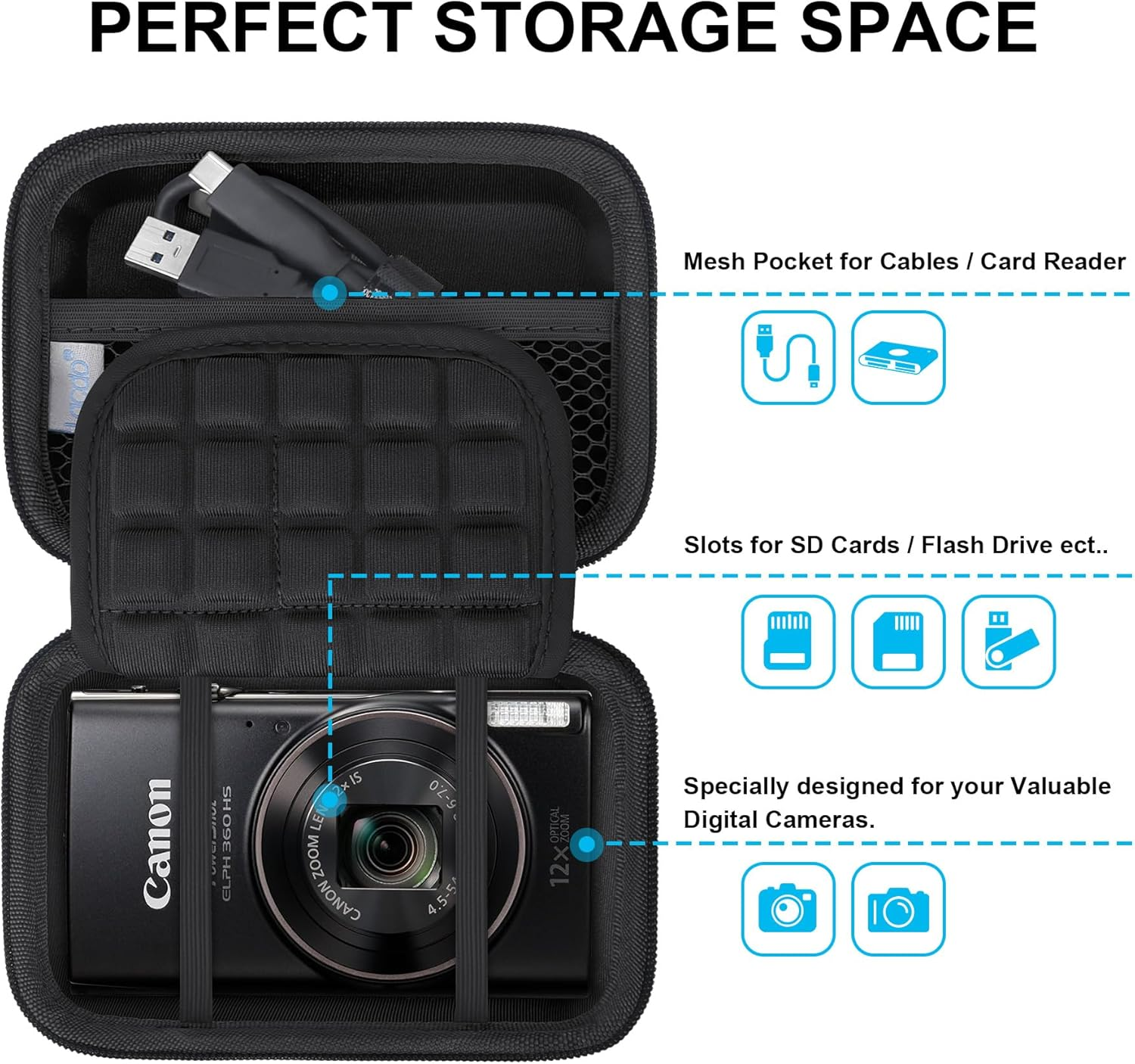 Lacdo Camera Carrying Case for Canon Powershot ELPH 360/200/185/180/190/350, Sony Cyber-Shot DSC-W830/WX350/WX500/W810/W800 Digital Camera, Hard EVA Protective Storage Trave Bag, Black+Black - Black+Gray image number 4