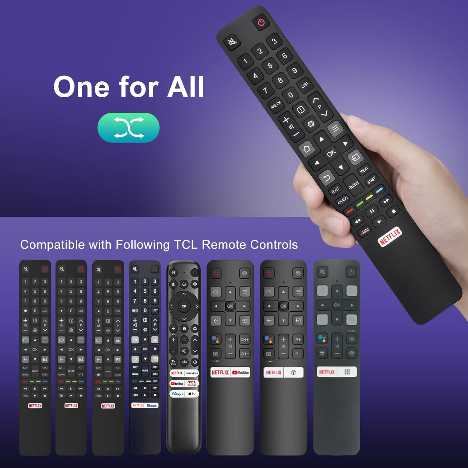 (Pack of 2) Universal Remote Control RC802N for TCL Smart Android Tvs FFALCON LED 4K UHD HDR Smart Tvs,Replacement with Shortcut Buttons for Netflix image number 5