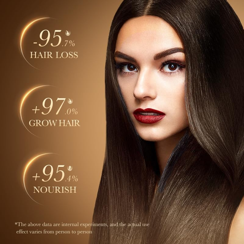 SADOER Hair Loss Prevention Shampoo, Anti-Dandruff Formula with Leaf Keratin, Gentle Ph-Balanced Care, Natural Fragrance Blend, 500Ml